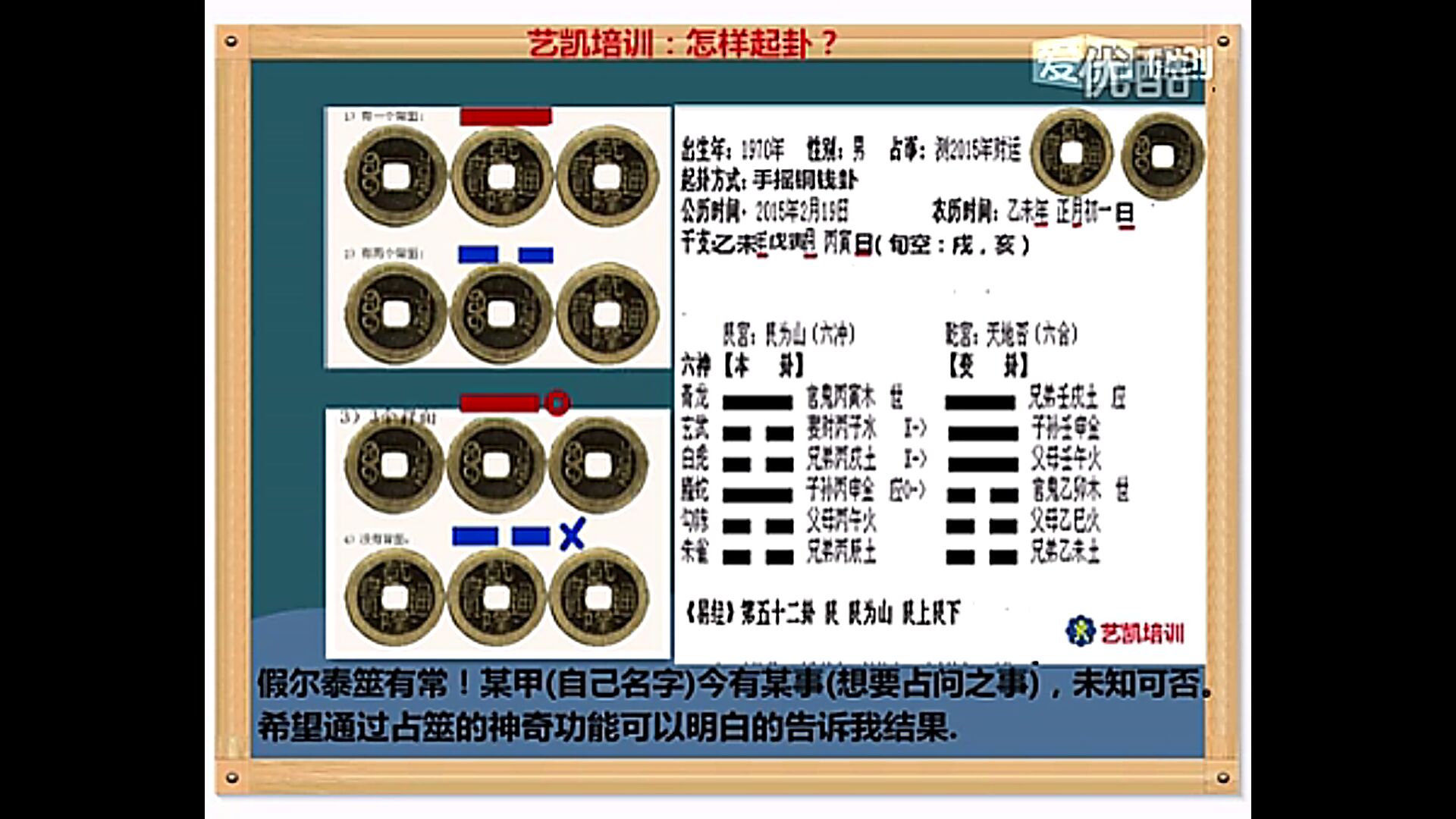 十二生肖六爻铜钱摇卦法占卜的2010运势测试(组图)