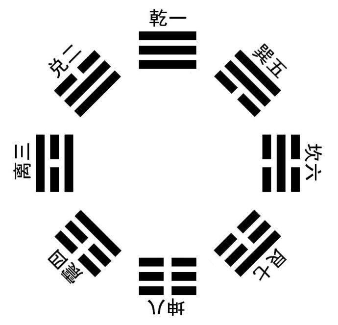 轩辕说文史2021-09-21传统文化中的数术